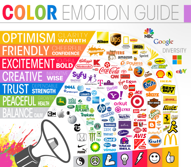 Color Emotions